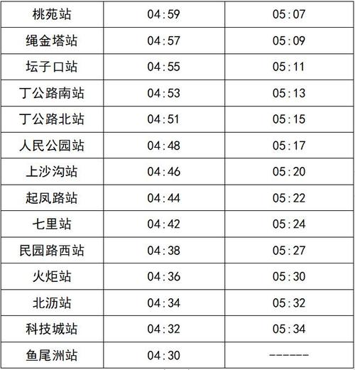 【南昌车限号规定/南昌车子限号是怎么限的】-第3张图片