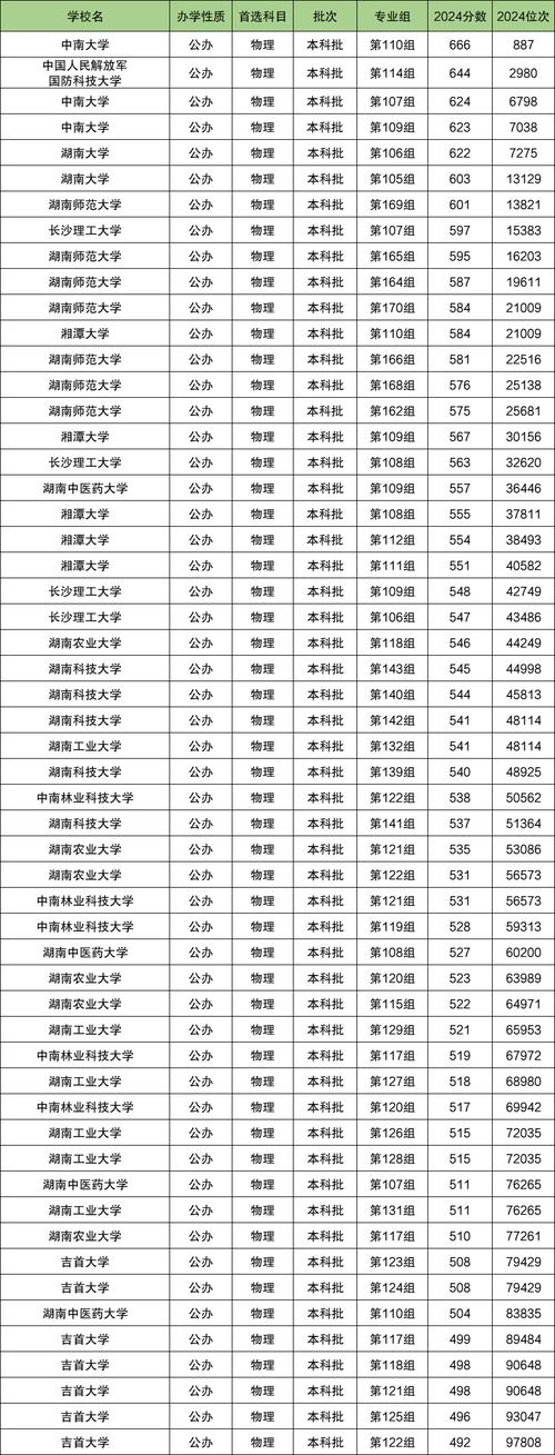 2017高考限行太原，高考限行太原市-第1张图片