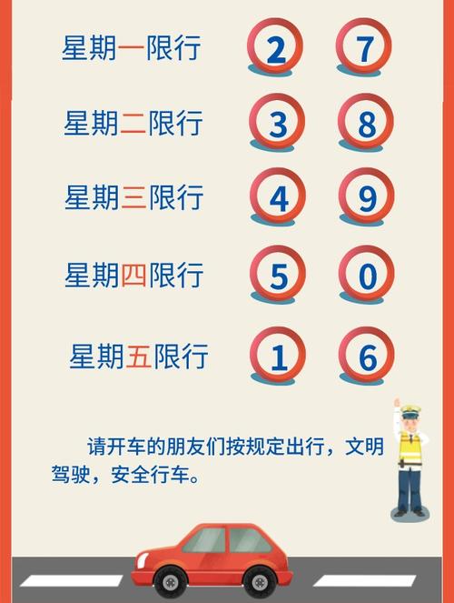 【北京市尾号限行一览表/北京尾号限行2021年最新时间表】-第1张图片