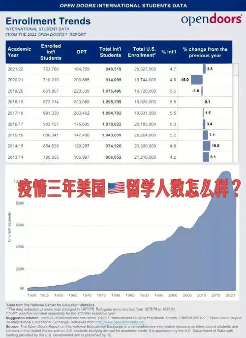 查世界疫情/世界疫情数据-第4张图片