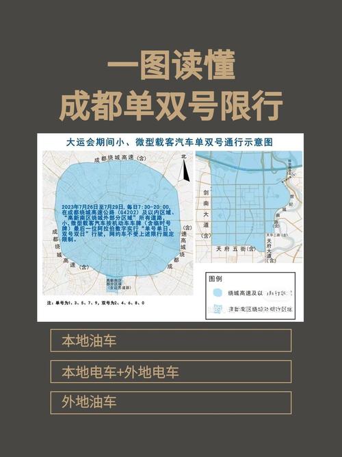 成都市限号吗/成都市限号吗几点到几点-第1张图片