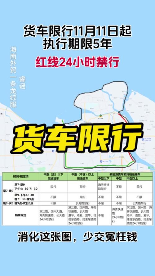 【徐州限行处罚/徐州市限行路段查询】-第4张图片