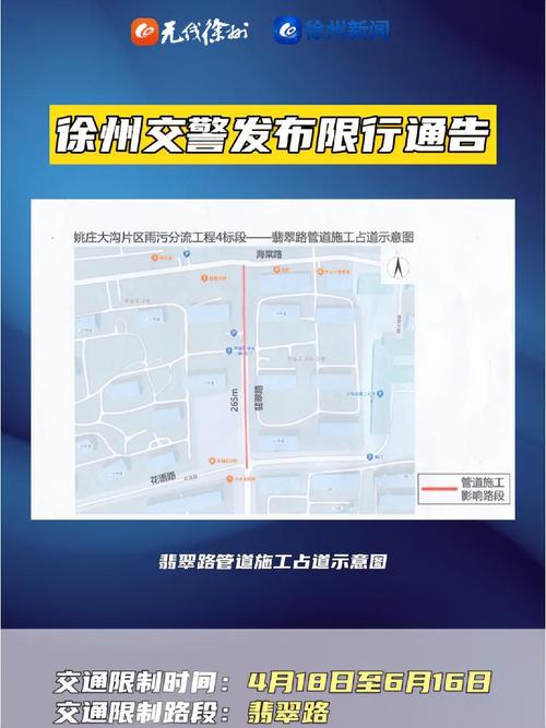 【徐州限行处罚/徐州市限行路段查询】-第3张图片