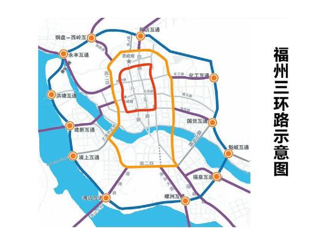 关于“福州市限行”你不知道的事-第5张图片