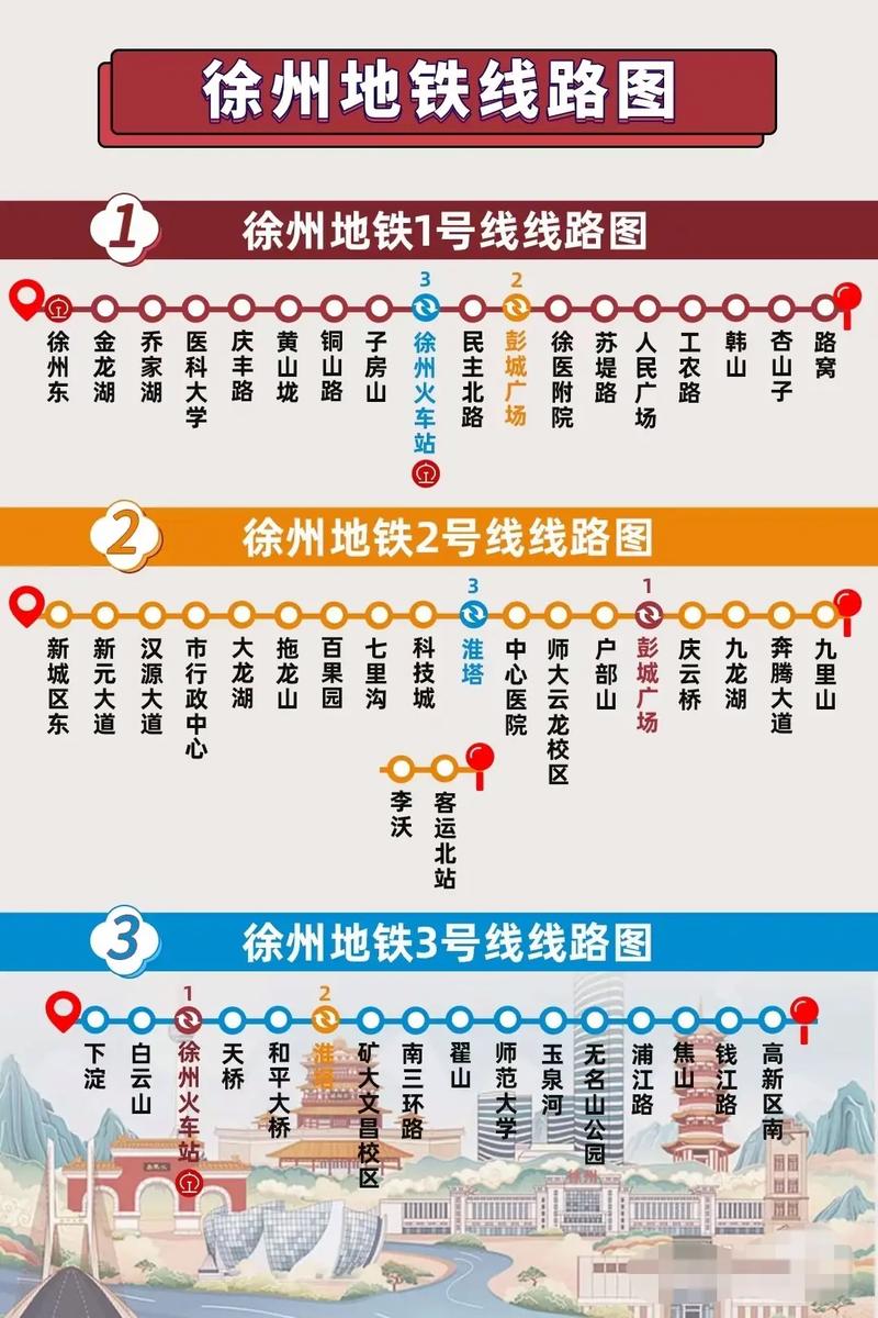 徐州肺炎疫情通报-徐州肺炎疫情通报最新-第6张图片