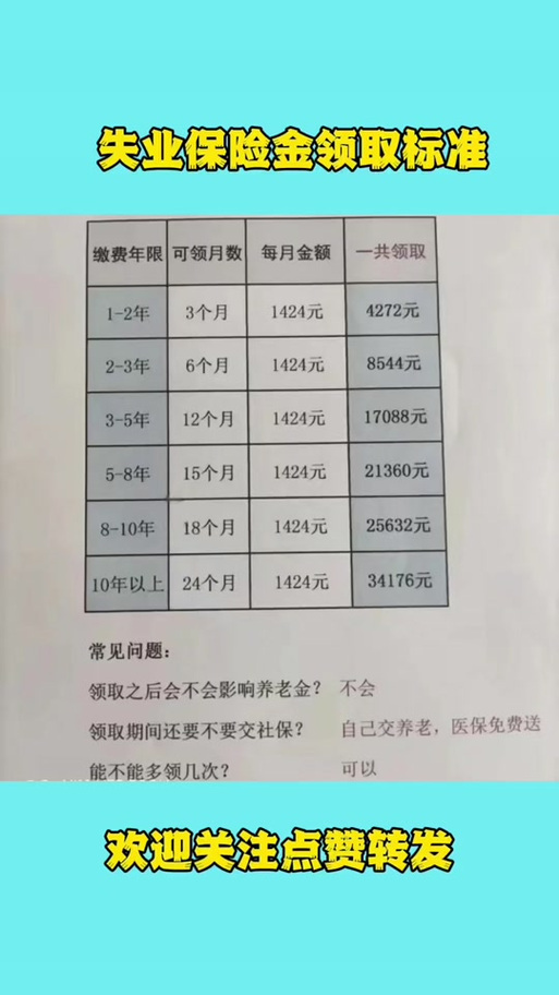 疫情失业困难，疫情失业情况-第2张图片