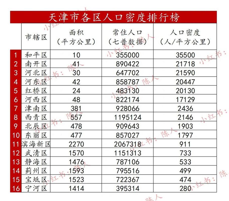 宝坻感染疫情-宝坻区新增病例-第4张图片