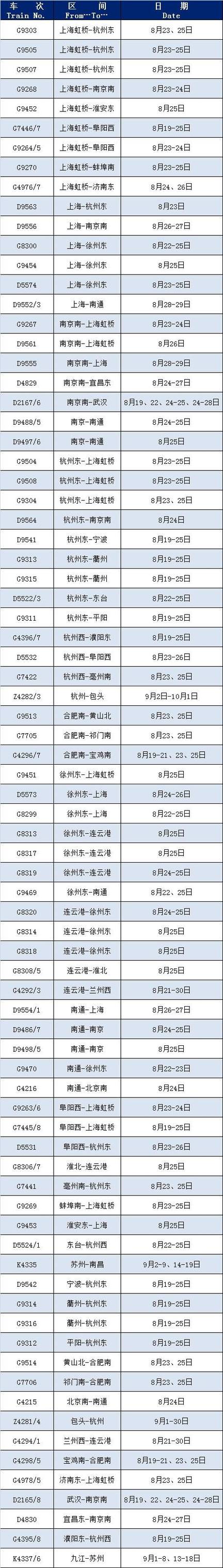 任丘限行公告2017-任丘限行限号查询-第5张图片