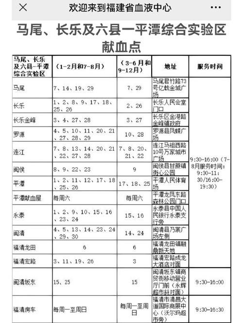 疫情影响献血吗/疫情影响献血吗现在-第2张图片