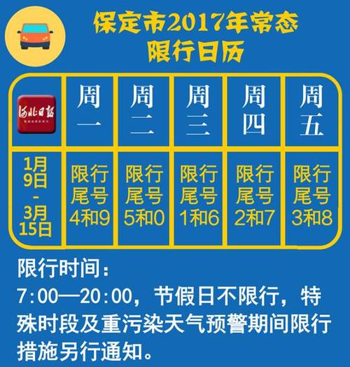 石家庄限号吗，2025年1月石家庄限号吗-第2张图片