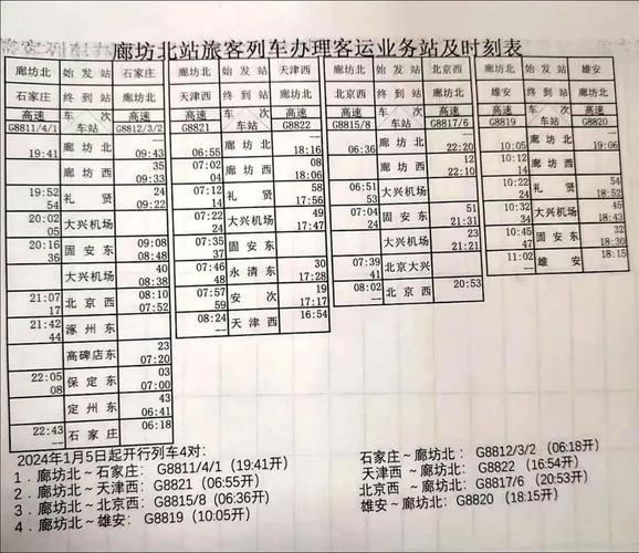 廊坊尾号限行/廊坊尾号限行几点到几点-第1张图片