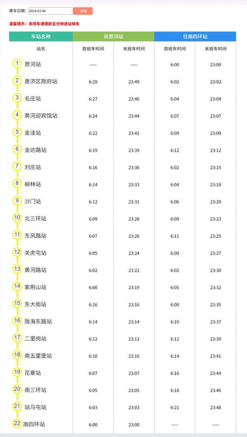 郑州限号几点/郑州限号查询今天限号多少-第4张图片