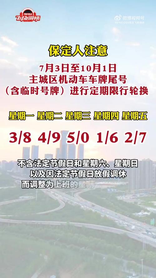 今天限号多少保定，今天限号吗河北保定-第5张图片