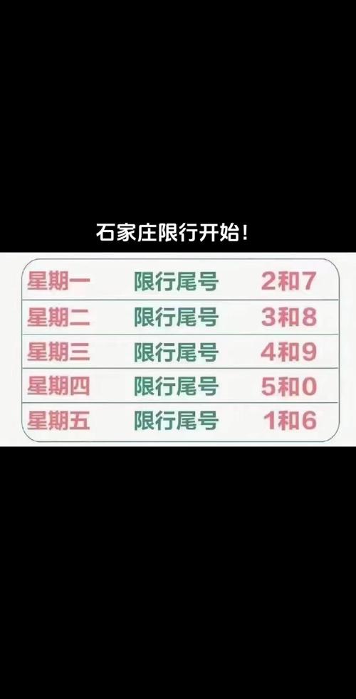 石家庄今日限行查询，石家庄限行2025-第3张图片