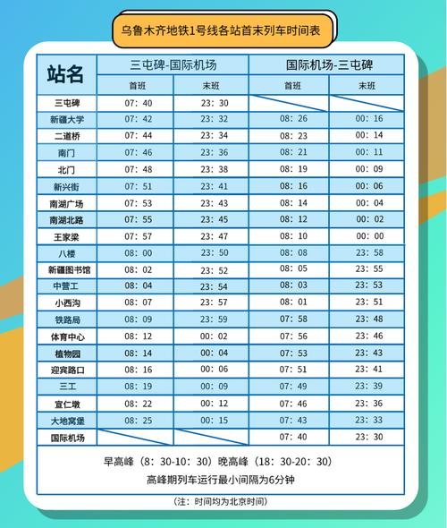 【乌鲁木齐外埠车辆限行/乌鲁木齐外埠车辆限行区域】-第7张图片