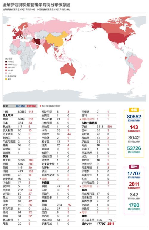 关于“外国疫情演变”你不知道的事-第1张图片