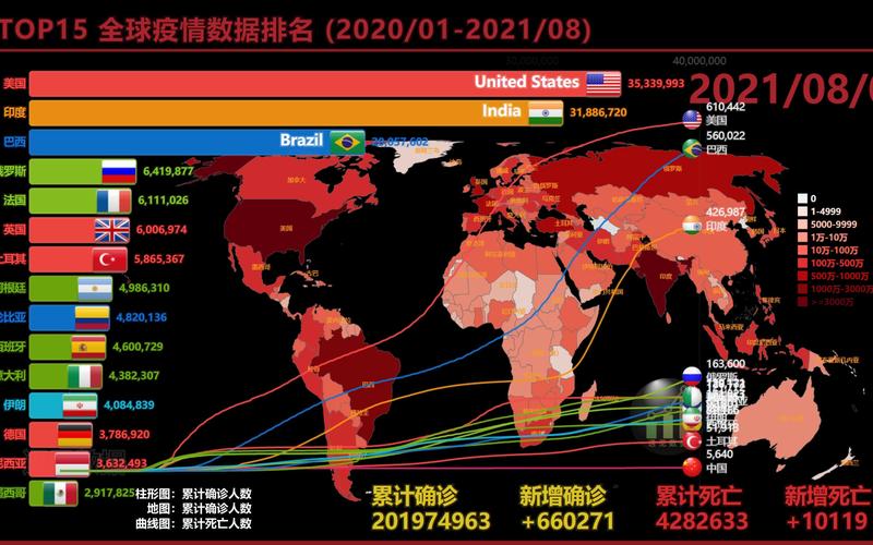 关于“外国疫情演变”你不知道的事-第4张图片