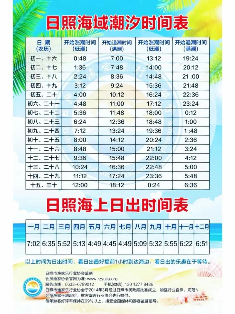 【日照限号/日照限号吗外地车2024年】-第10张图片