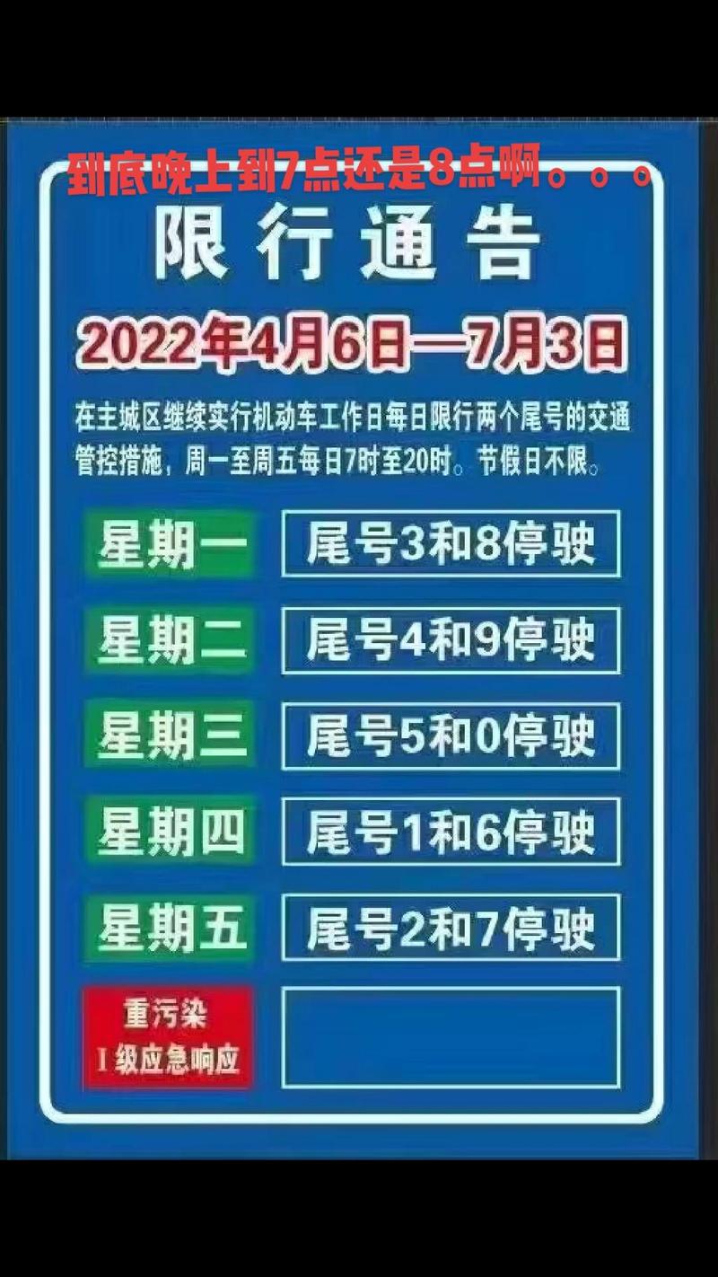 关于“秦皇岛最新限号通知”你不知道的事-第4张图片