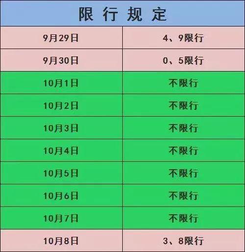 2017兰州车辆限行区域-2017兰州车辆限行区域图-第8张图片