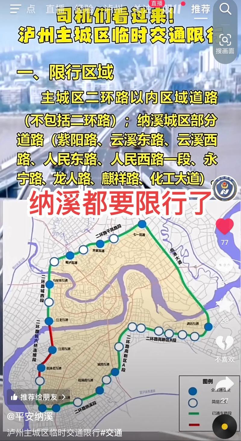 北京本轮限号-北京本轮限号规定-第3张图片