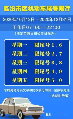 今天限行多少号-太原今天限行多少号-第8张图片