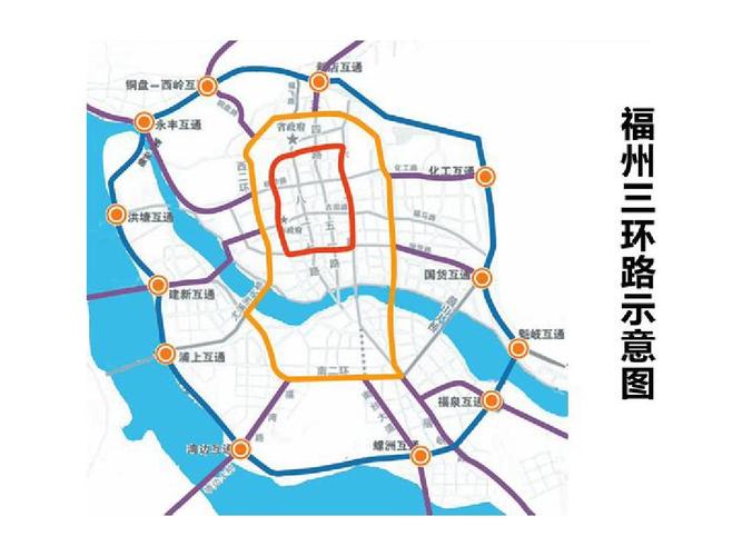 关于“福州国庆限行”你不知道的事-第5张图片 关于“福州国庆限行”你不知道的事-第5张图片