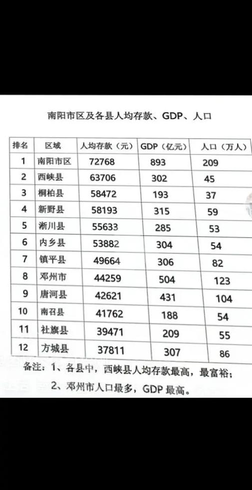 疫情南阳名单，疫情南阳名单查询-第6张图片