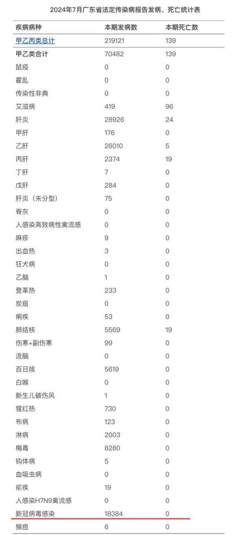 疫情南阳名单，疫情南阳名单查询-第7张图片