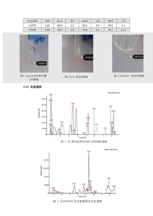 峰峰限号查询，峰峰限号吗-第8张图片