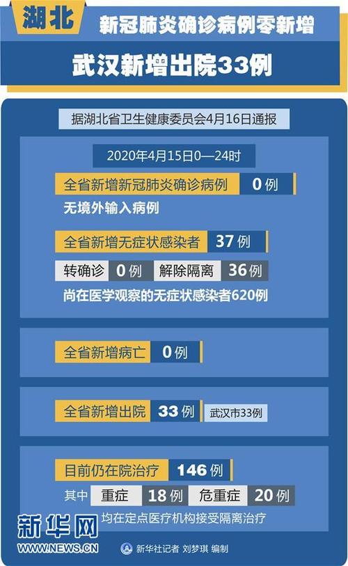 【结合疫情视频/疫情视频主题】-第10张图片