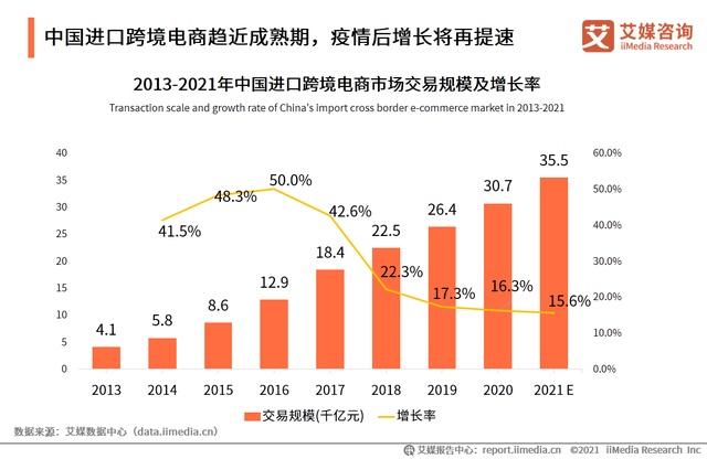 【海外疫情持续发酵/海外疫情破亿】-第4张图片