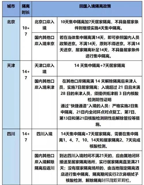 关于“疫情严重怎么回国”你不知道的事-第4张图片