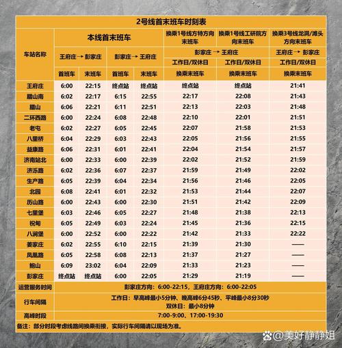 济南限号-济南限号外地车怎么备案-第4张图片