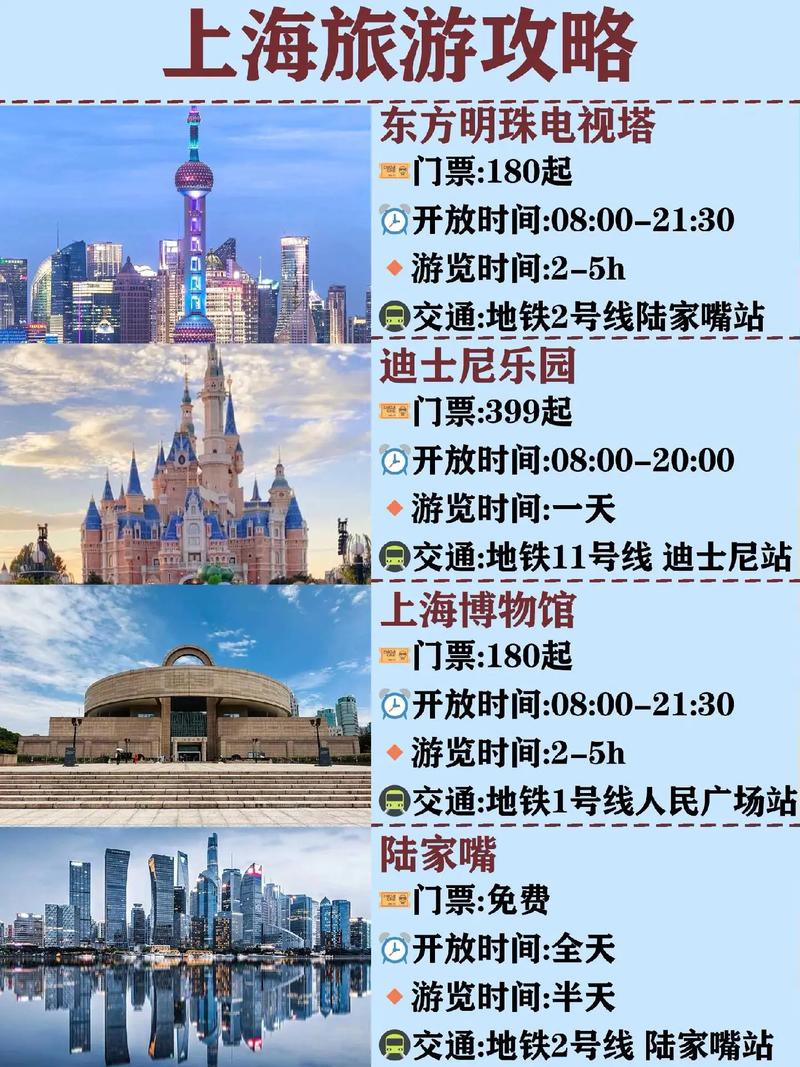 疫情期间旅游预约，疫情期间旅游预约怎么取消-第9张图片