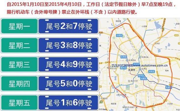 天津外地车几点限行-天津外地车几点限行时间-第3张图片