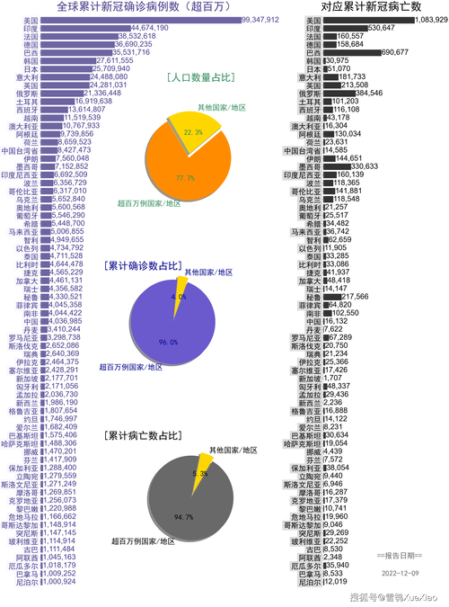 【中东疫情数据/中东疫情最新消息2020】-第5张图片