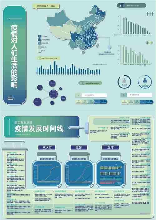 【中东疫情数据/中东疫情最新消息2020】-第10张图片