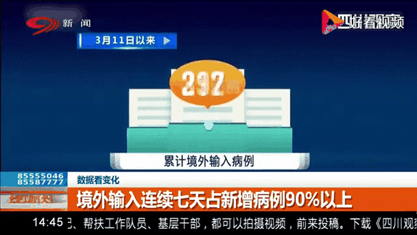 【国内疫情海外疫情数据/国内疫情海外疫情数据统计】-第6张图片