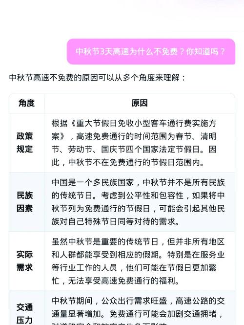 关于“八月十五限号吗”你不知道的事-第3张图片