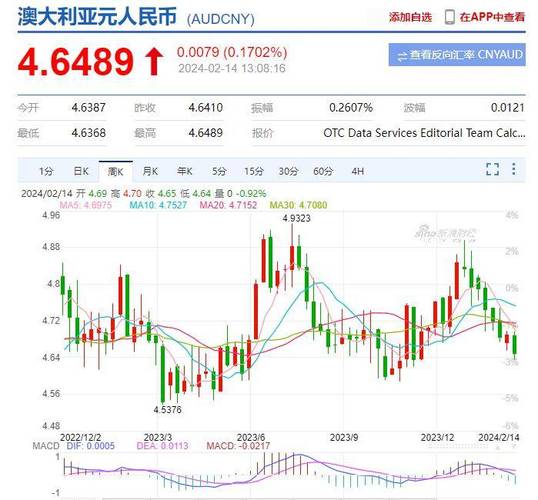 疫情金融困难后，疫情 金融-第2张图片