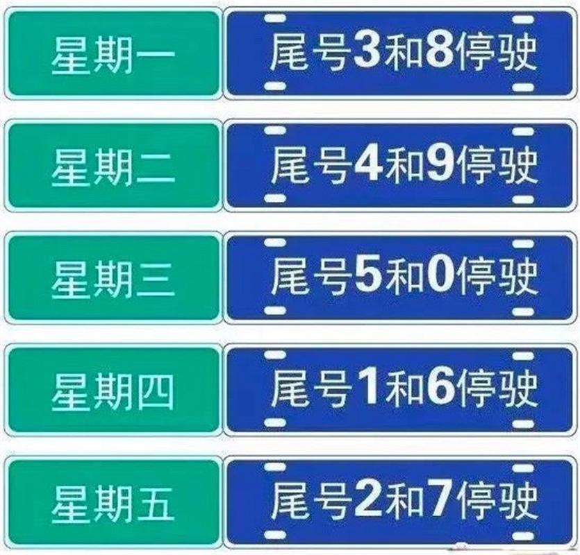 沧州市里限号吗，沧州市里限号吗限什么号-第3张图片