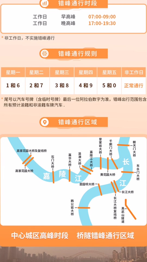 重庆市限号吗/重庆市车辆限号时间是几点到几点-第2张图片