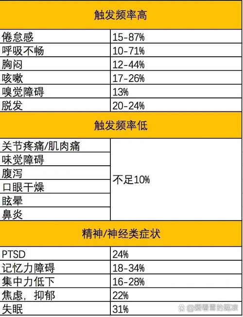 关于“新浪肺炎疫情患者”你不知道的事-第2张图片