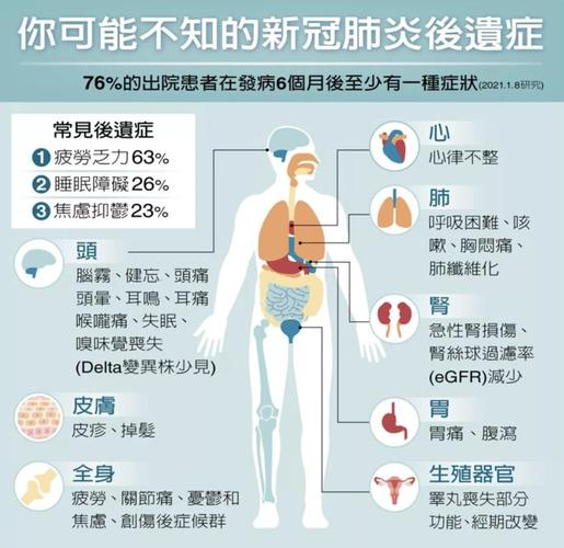 关于“新浪肺炎疫情患者”你不知道的事-第7张图片