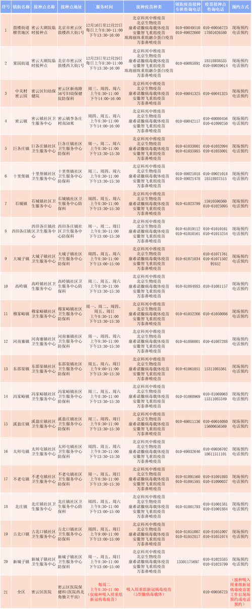 关于“疫情地区招聘”你不知道的事