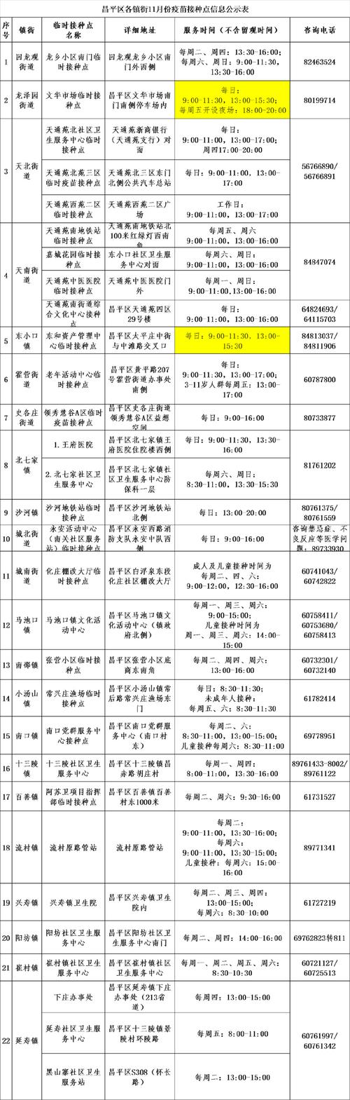 关于“疫情地区招聘”你不知道的事-第7张图片