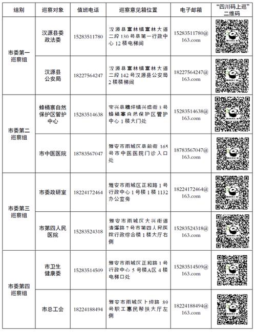 【库伦疫情确诊/库伦旗防控疫情最新文件】-第3张图片