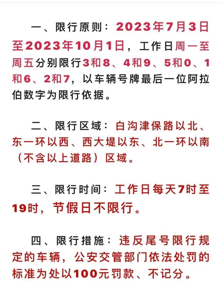 定州限行区域图片，定州限行通知最新2019