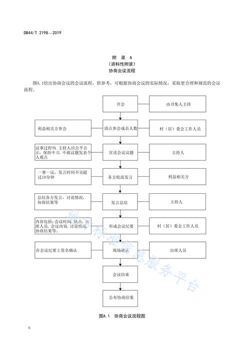 兰考限号-兰考限号吗-第1张图片